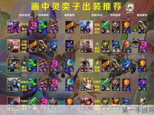 云顶之弈科加斯最强出装攻略🎮