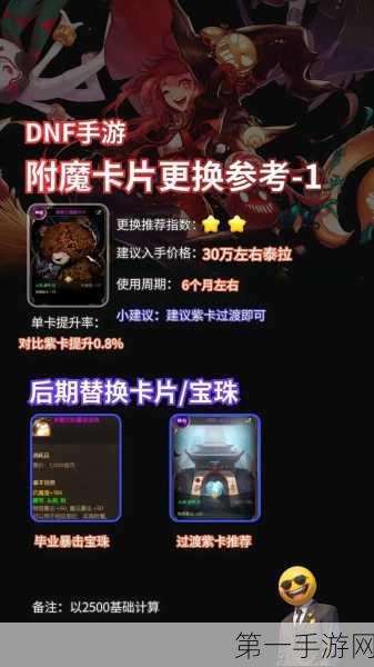 DNF2025 狂战登顶毕业附魔秘籍