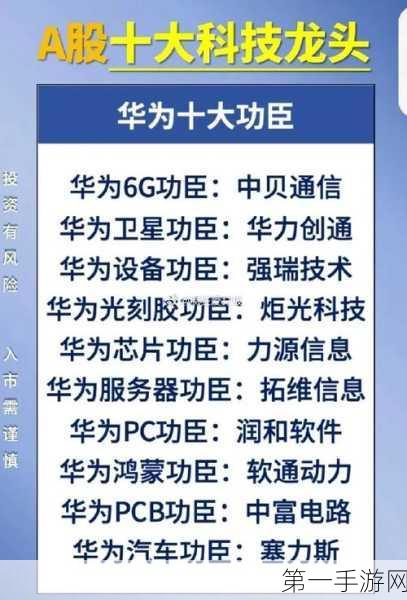 芯片战场风云，联发科霸榜，紫光展锐黑马逆袭，华为海思逆境突围🚀