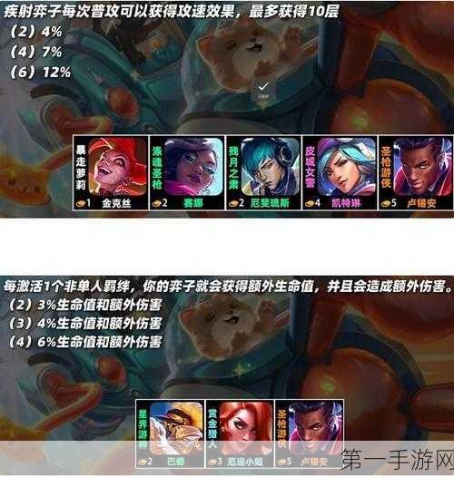 云顶之弈S6双城之战赛季羁绊全攻略🎮