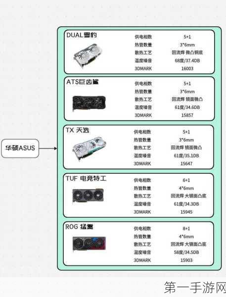 微星3060与4060万图师显卡大比拼，谁才是性价比之王？🎮