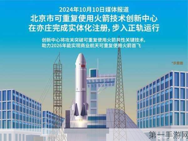 南京埃米仪器股东大换血，国产3D量测设备创新再提速🚀