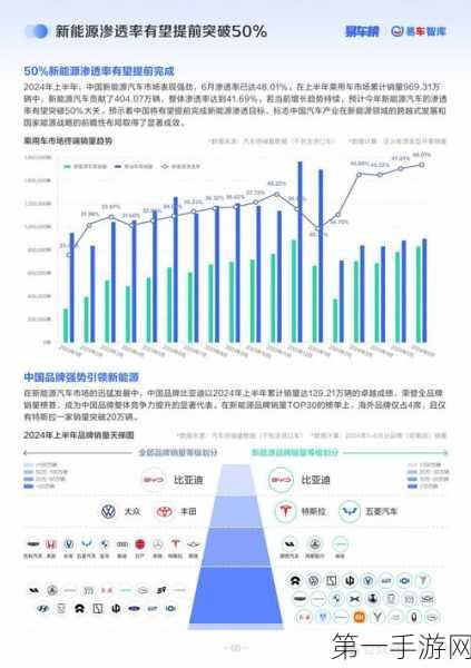 🚗2024墨西哥车市风云，中国品牌强势崛起，改写北美版图🚀