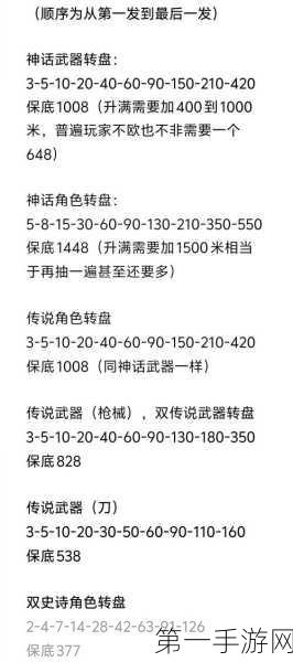 使命召唤足球币攻略大揭秘，高效利用策略助你称霸赛场🏆