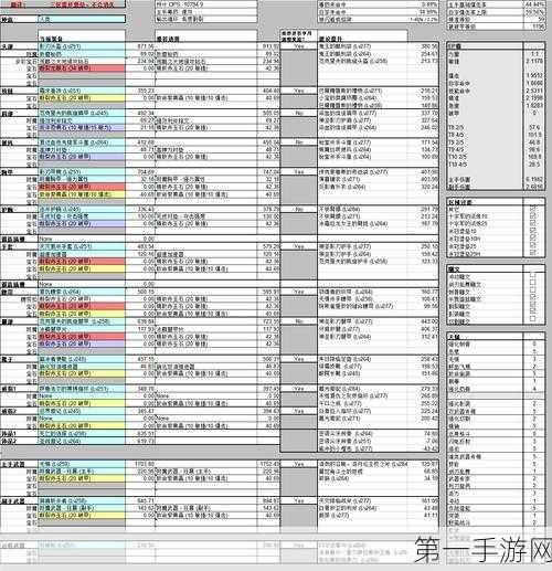 魔兽世界 WLK 刺杀贼焦点嫁祸宏秘籍大公开