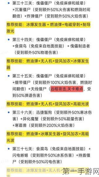 僵尸末日，制导激光的制敌秘诀