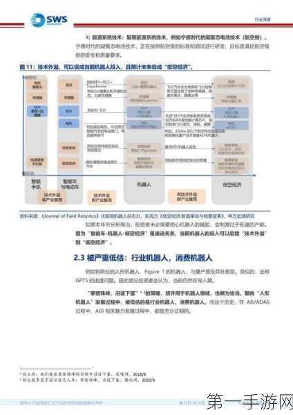 2025年AI聊天机器人行业新风向，投资热点与趋势预测🚀