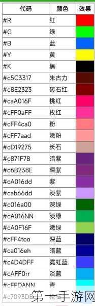 迷你世界手机号解绑秘籍 2025 版