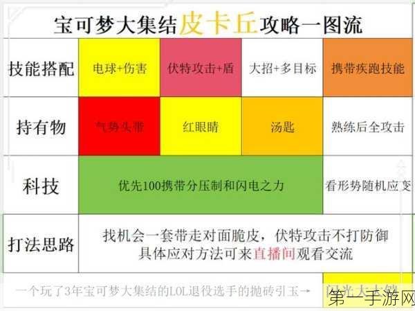 卡拉彼丘内存需求大揭秘