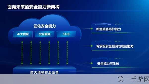 AI离岗识别技术革新企业安全管控新纪元🚀