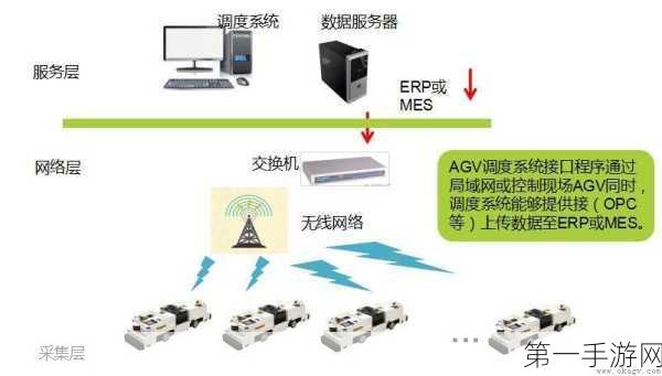 科尔摩根携手欧铠智能AGV机器人，开启海外征程🚀