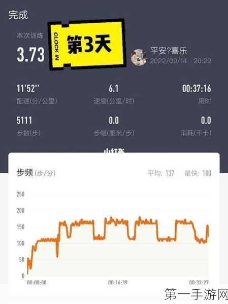 CF生化模式，移速属性大揭秘🏃‍♂️