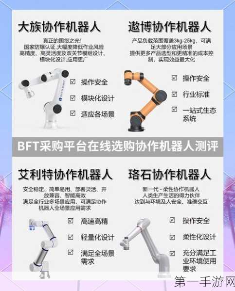 迈睿机器人自动化革新华南汽车电子智造🤖