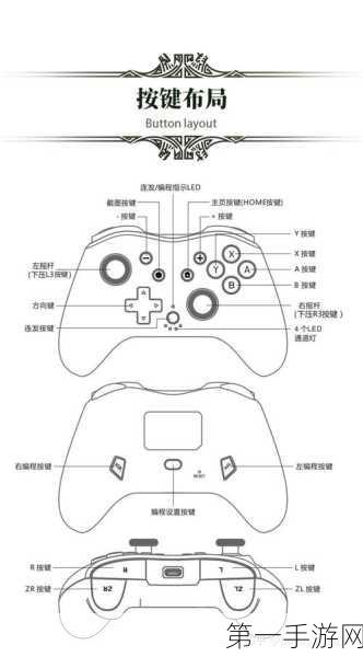 鬼泣巅峰之战手柄设置全攻略🎮