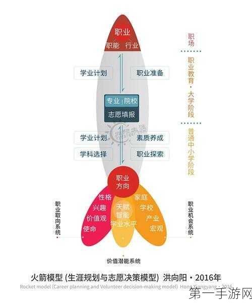 MIT新研究，打破常规o1路径，模型推理能力飙升🚀