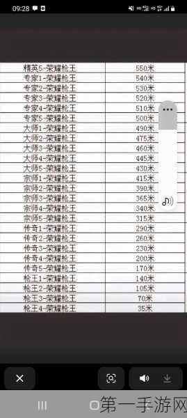 穿越火线枪战王者，摩天大楼刀战制霸点位全解析