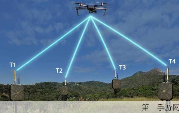 以色列D-Fend获3100万美元融资，加速反无人机手游技术革新🚀