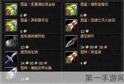 探秘魔兽世界，德拉诺金钻全攻略