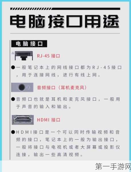 戴尔游匣G15 HDMI接口揭秘及AMD性能解析🔍