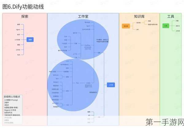 AI编程新纪元，咖啡换代码，资本变劳动力🚀