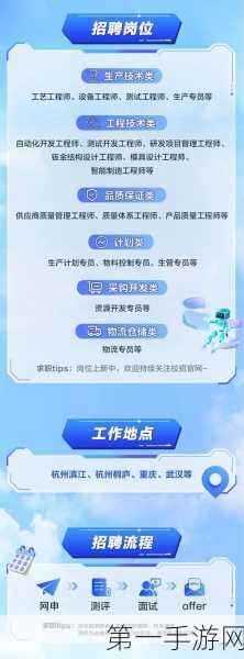 海康机器人2025超新星实习生招募启航，未来之星等你来战！🌟