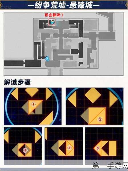 制霸崩坏星穹铁道，蕉个朋友成就全解