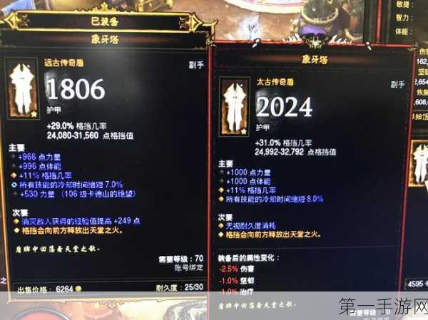 暗黑女王3v3夺塔战必胜攻略👑