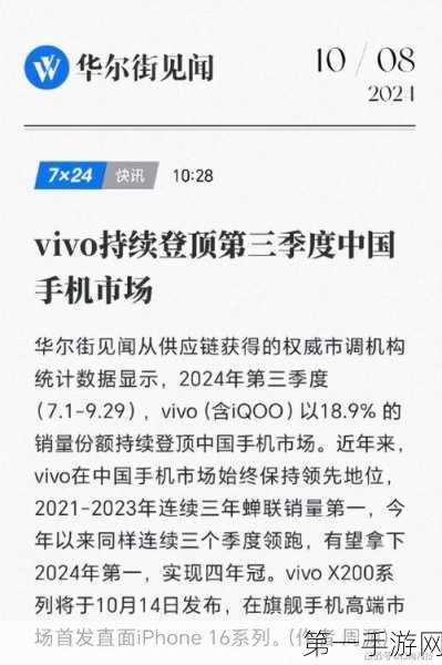 vivo Q3再夺冠！中国手机市场王者归来🏆