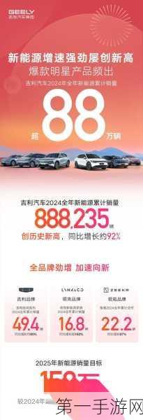 吉利控股电动车版图大动作，Zeekr强势整合Lynk，电动车市场迎新变局🚗🔋