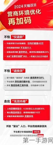 双11小家电市场火爆🔥 国补助力实现结构性增长🚀