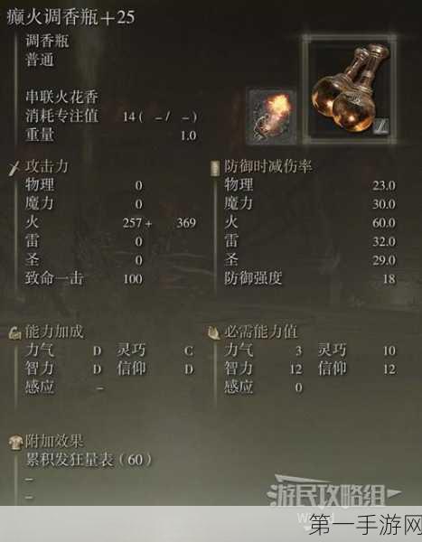 艾尔登法环 DLC 血怪手臂配装秘籍