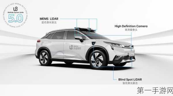 自动驾驶新突破，传感器融合技术让视野更宽广🚗👀