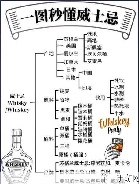 百润股份跨界威士忌市场，外资领跑小众赛道新机遇🥃