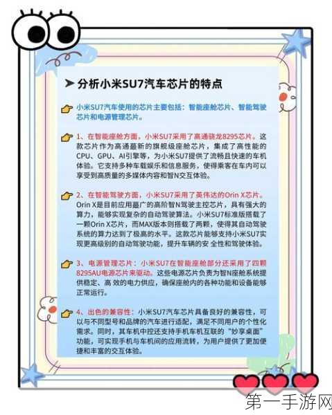 雷军亲秀小米SU7车位智驾新技能，明日开测🚀12月底先锋版震撼推送🎉