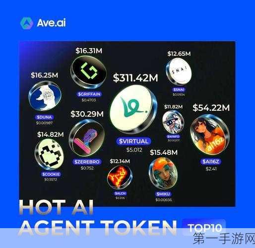 2025年AI Agent手游革新展望🚀