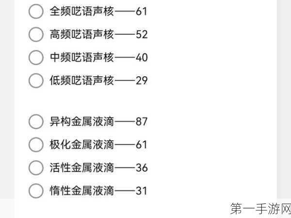 探秘鸣潮椿养成的必备材料