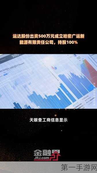 哈密广运新能源公司盛大启航，运达股份全资控股新能源版图再扩张🚀