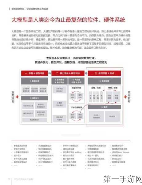 华为震撼发布AI 百校计划，助力教育创新🚀