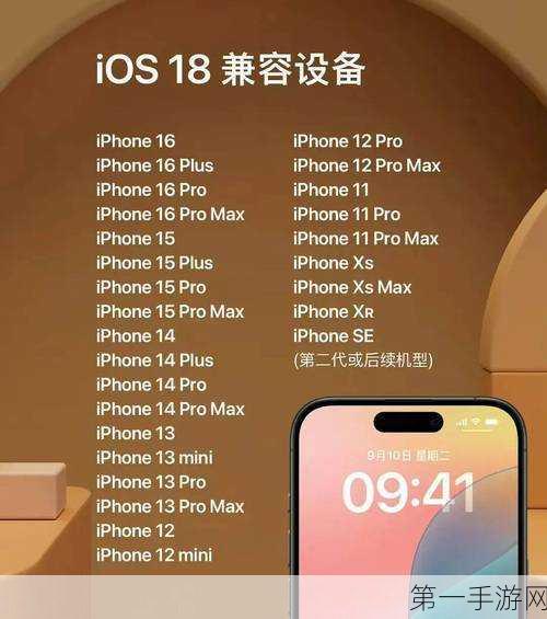 iOS 18大受欢迎！68%iPhone已升级🚀