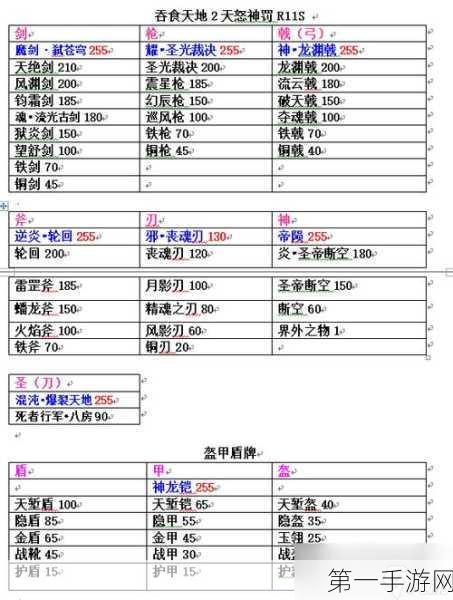 吞食天地 2 天罚神怒第三关通关秘籍