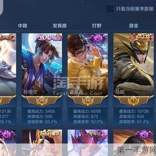 王者荣耀，王者模拟战深度攻略，策略制胜🎮