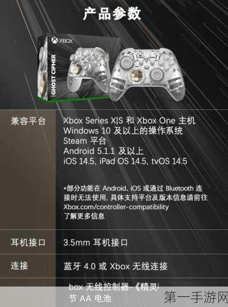 5000元打造顶级游戏体验！电脑主机配置清单及购买宝典🎮