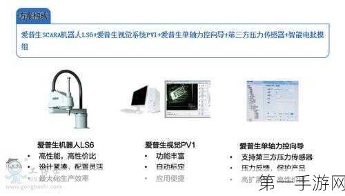 佳安智能机器人力控王者，全系产品大揭秘🤖