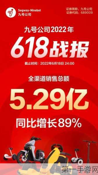 618彩电狂欢首周战报，以旧换新热潮迭起，价格涨势汹汹📺💥