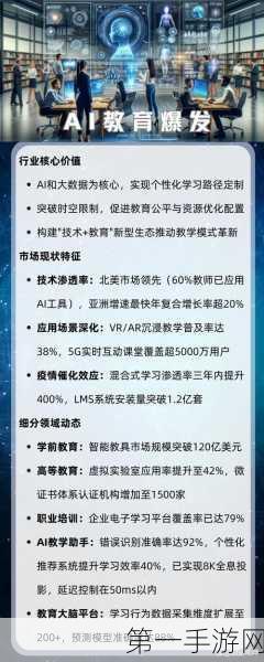 百度文库AI破局，强势跻身「十亿营收俱乐部」🚀