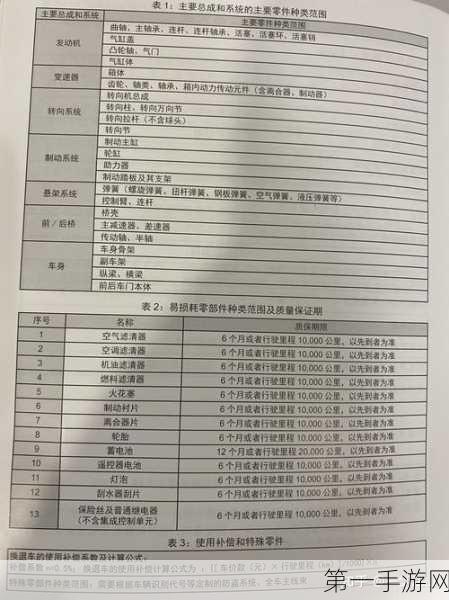 国内首份刹车失灵鉴定报告出炉，真相究竟如何？🚗💥