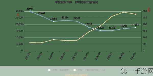 三星DS部门2024年绩效奖金暴涨，游戏开发者喜迎福利大放送🎉