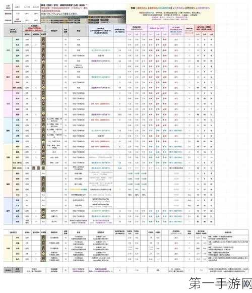 三国志8重制版全攻略🔥，高效兵粮获取与资源管理秘籍🎮