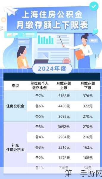 上海公积金商转公政策新动向？官方最新回应来啦！🏠💼