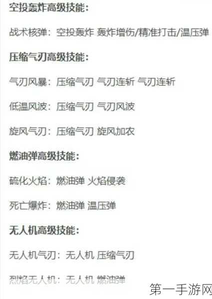 向僵尸开炮29关通关秘籍大公开🔥